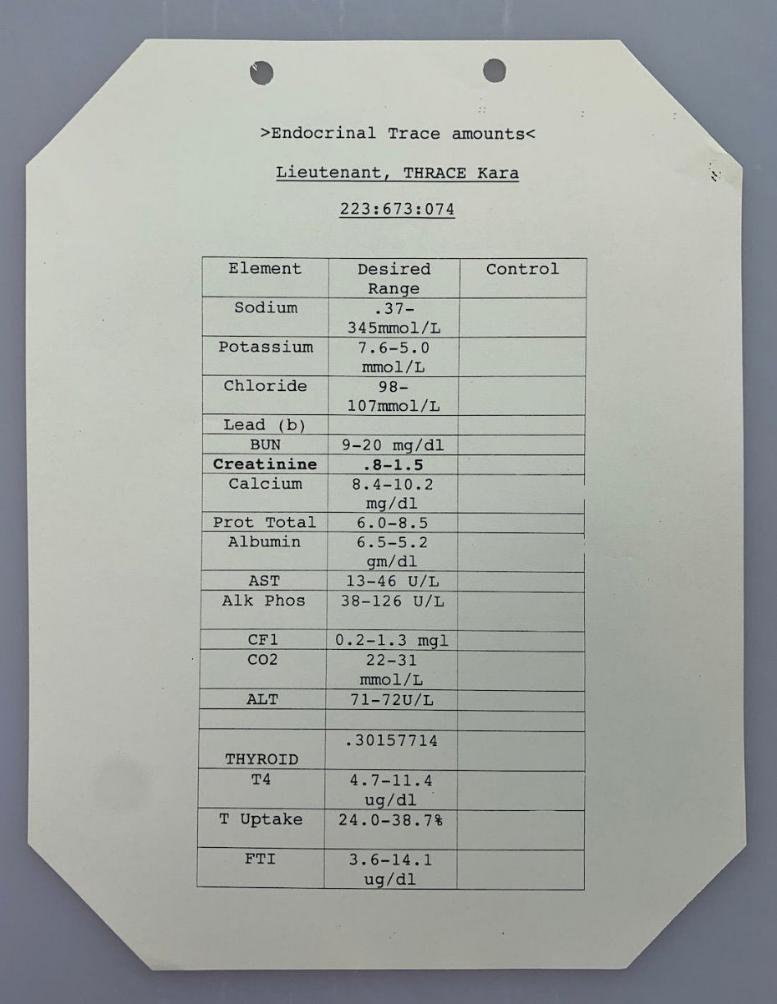 Battlestar Galactica Kara Thrace "Starbuck" Medical Results w/ COA
